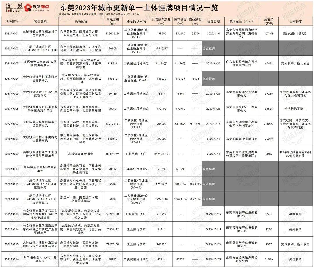 2024年12月2日 第72页