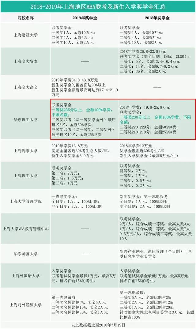 香港最快最精准免费资料一MBA,系统评估分析_JCN23.230家庭版