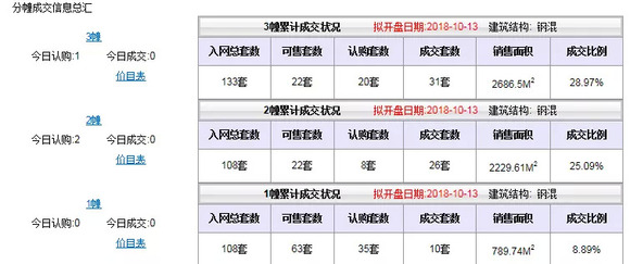 新澳门4949最新开奖记录,精准数据评估_CEN23.497寓言版