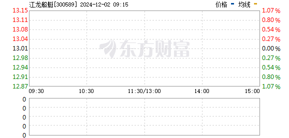 2024年12月2日 第63页