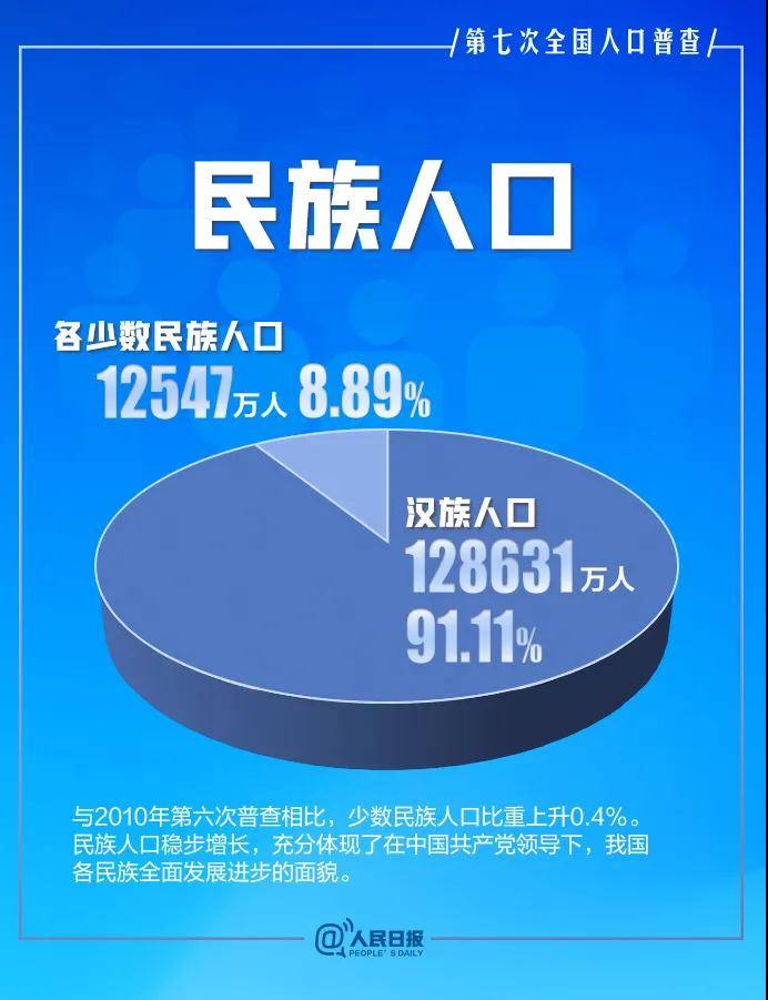 澳门六开奖最新开奖结果2024年份查询表,实践调查说明_PVI23.250可靠版