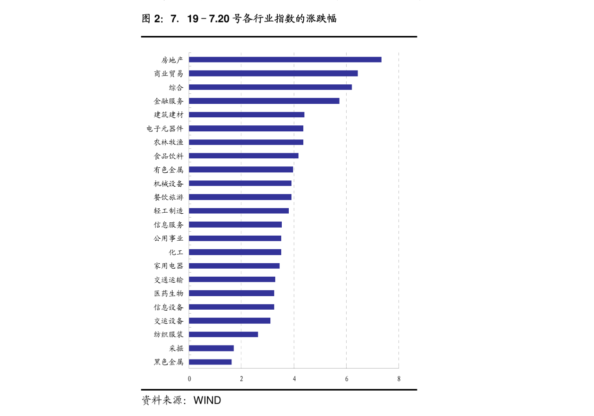 一码一肖100%中用户评价,数据详解说明_MGZ23.438先锋实践版