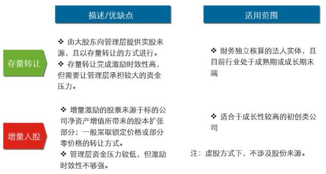 新澳门历史记录,精细化方案决策_PDQ23.231智慧版