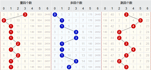 2024年12月2日 第54页