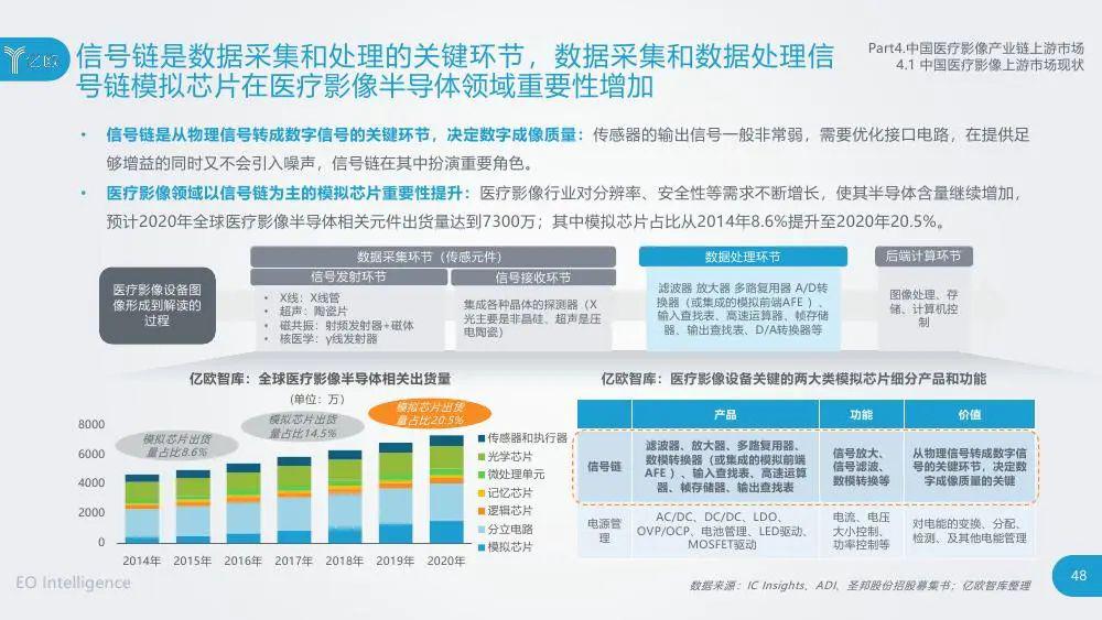 新澳资料免费提供,实地数据评估分析_TVN23.546跨平台版