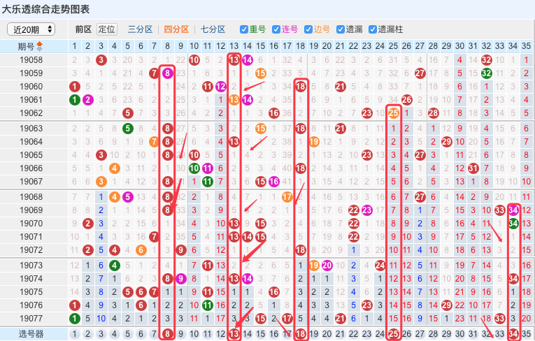 澳门六开彩开奖结果近十五期,新式数据解释设想_OIL23.837云技术版