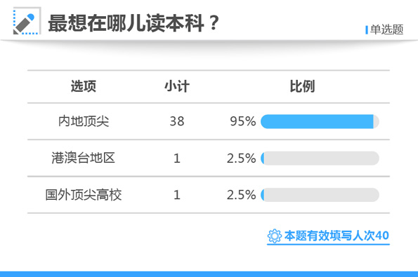 白小姐三肖三期必出一期开奖哩哩,全方位数据解析表述_QQO23.756内容版