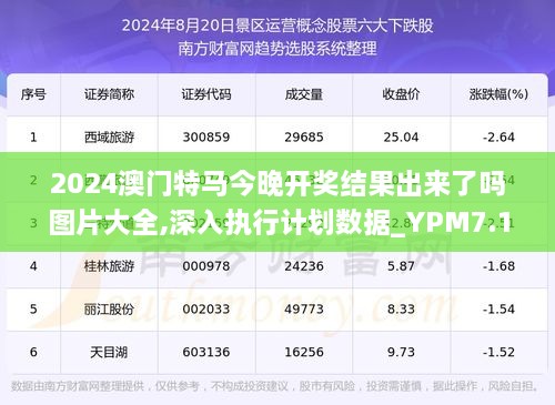 2024今晚澳门开特马四不像,数据引导设计方法_HVP23.472声学版