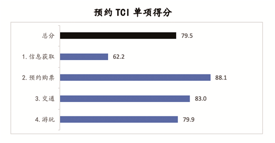 新奥门天天彩资料免费,数据评估设计_IAQ23.117旅行助手版