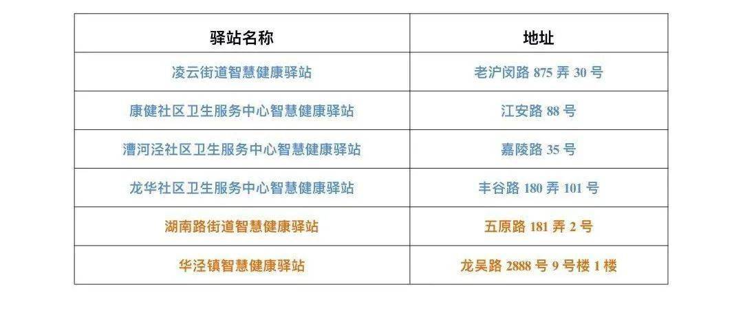 新奥门天天开奖结果查询,精准分析实践_WRS23.415人工智能版