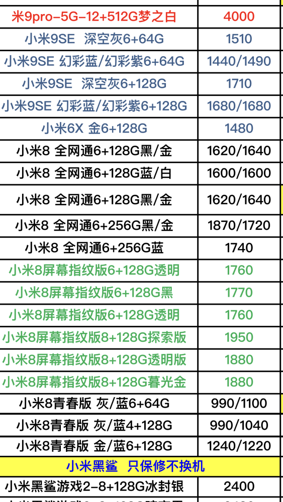 最新小米手机报价大全，深度分析与个人观点