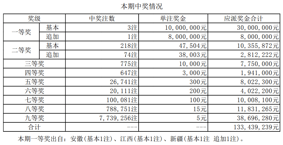 2024新澳开奖记录,工学_轻奢版66.726