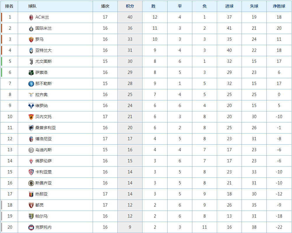 奥门今晚开奖结果+开奖记录,全盘细明说明_初学版13.340
