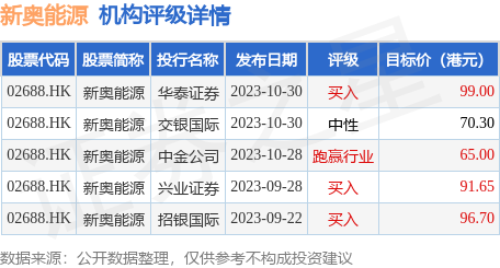 2024新奥免费看的资料,数据详解说明_抓拍版83.287