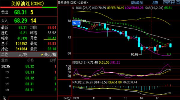 犹豫不决 第2页