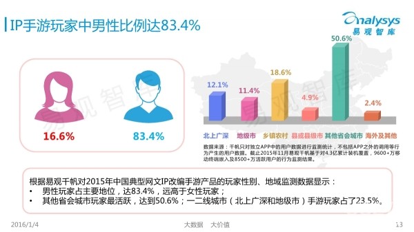 最新手册速递，多维度视角下的观点阐述