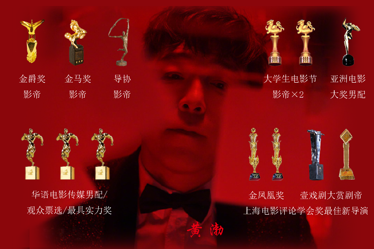 演员都有什么奖，奖项的多样性及其意义