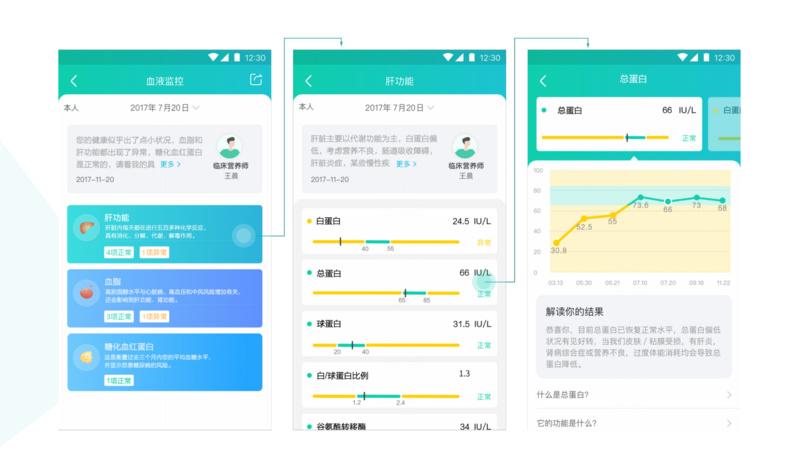 郑州最新发展，科技重塑城市，未来触手可及