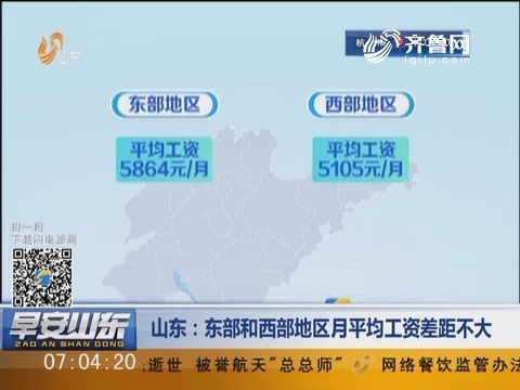 山东同工同酬最新动态，观点阐述与分析