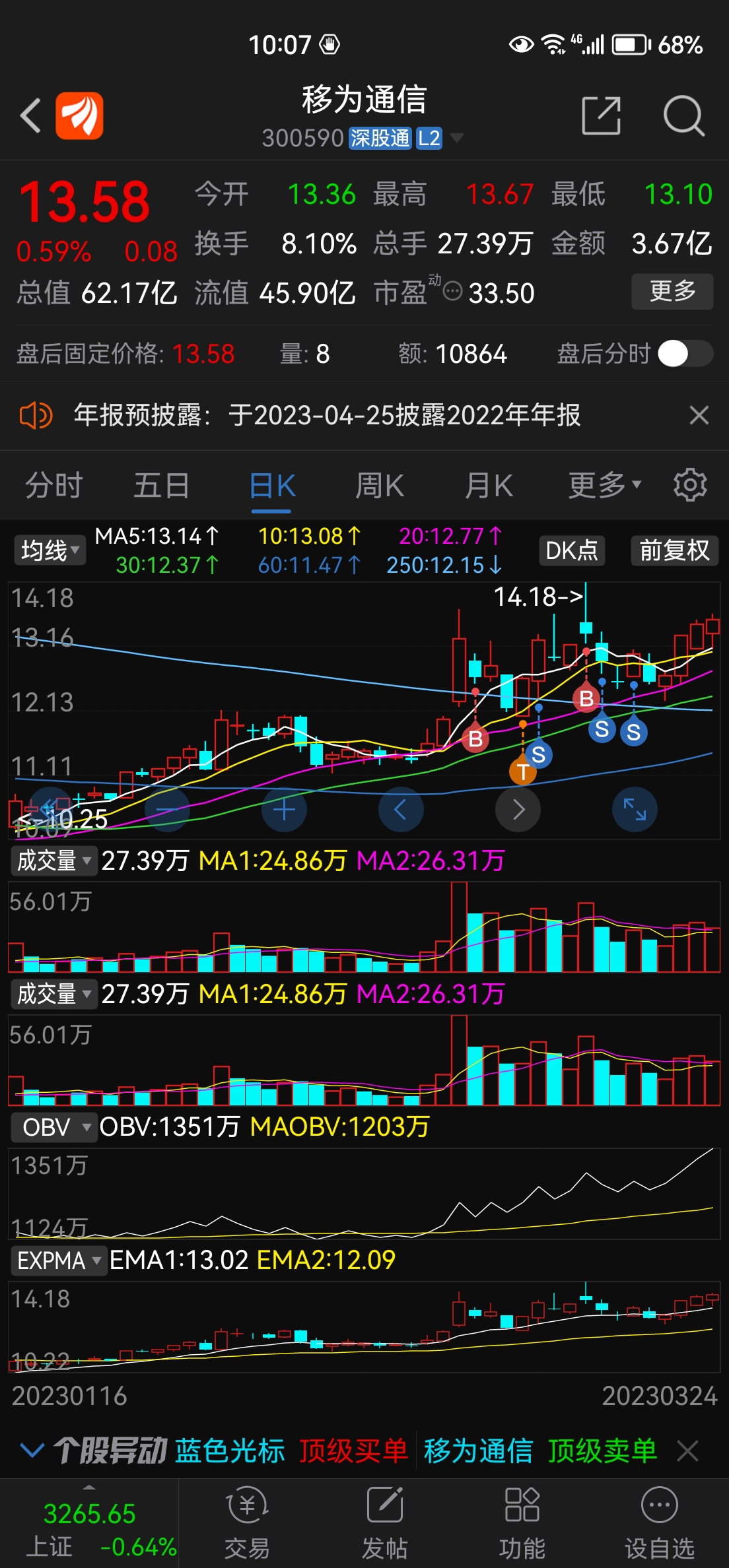 移动通信股票，投资新时代的通讯巨头