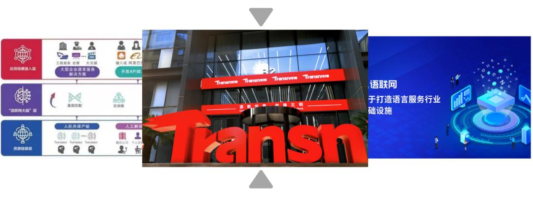 广州翻译最新，科技重塑语言魅力，体验未来智能生活