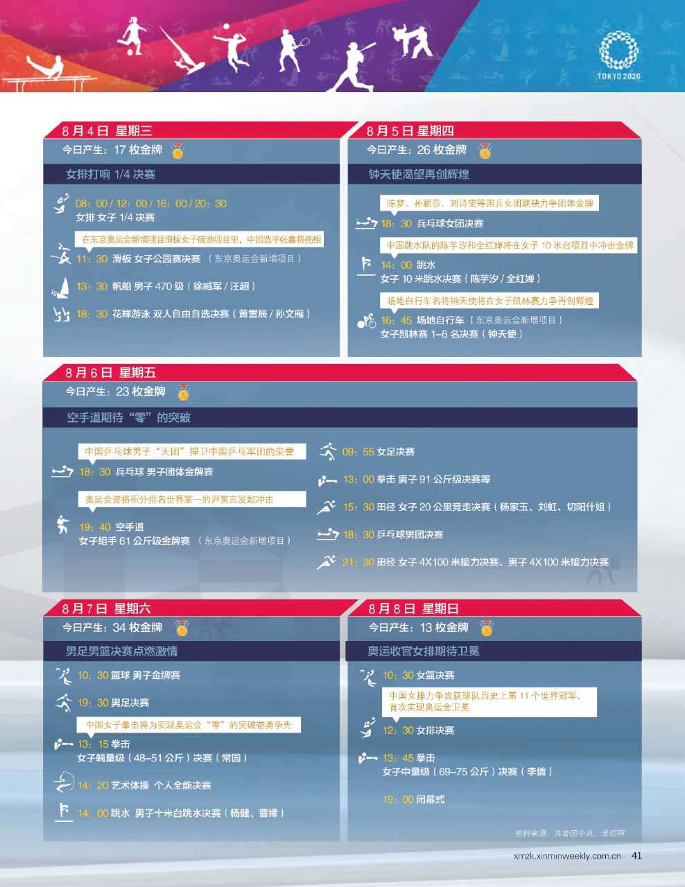 最新的奥运，参与奥运，体验奥运的详细步骤指南