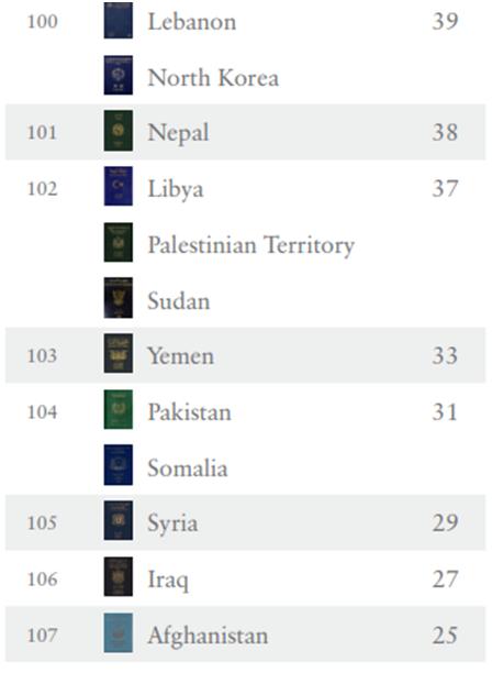 伊拉克最新爆炸事件应对指南，如何关注与应对