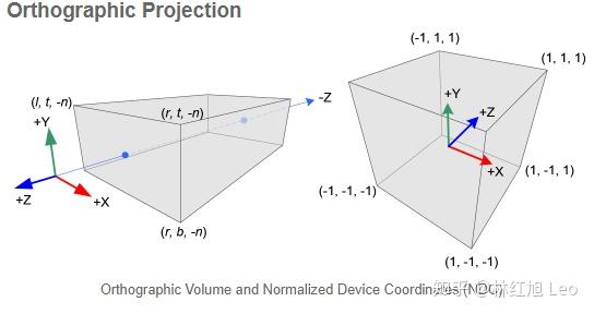 女变男GL最新，探索性别转换的多元维度