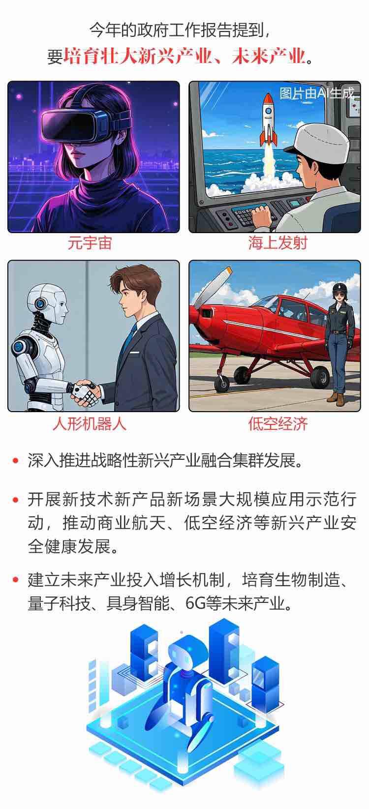 最新测试移——科技重塑生活，体验未来高科技产品