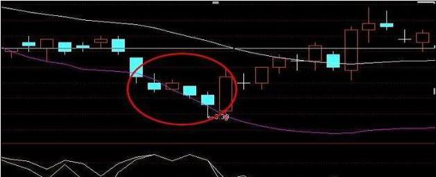 最新赚钱公式，探索财富增长的新路径
