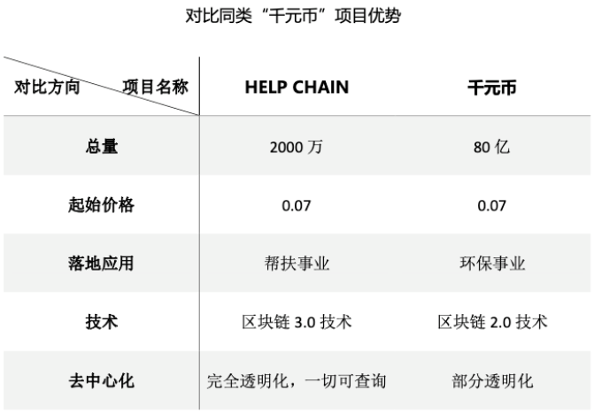 帮呗最新价格，深度解析与探讨