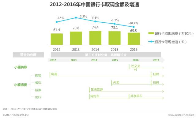 最新易支付源码，数字支付时代的里程碑